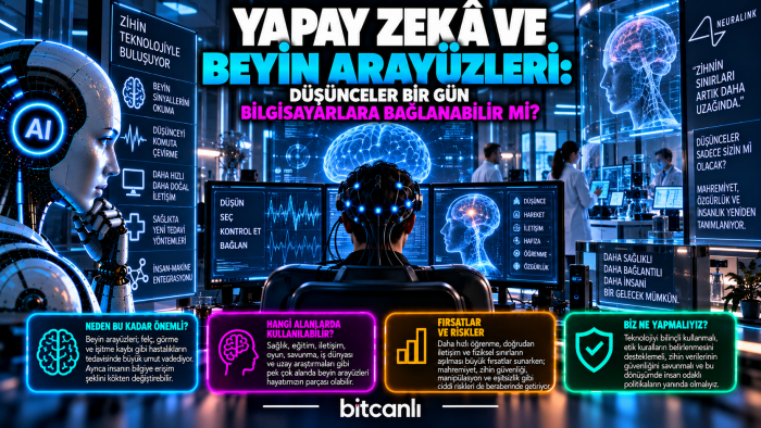 Yapay Zekâ ve Beyin Arayüzleri: Düşünceler Bir Gün Bilgisayarlara Bağlanabilir Mi?